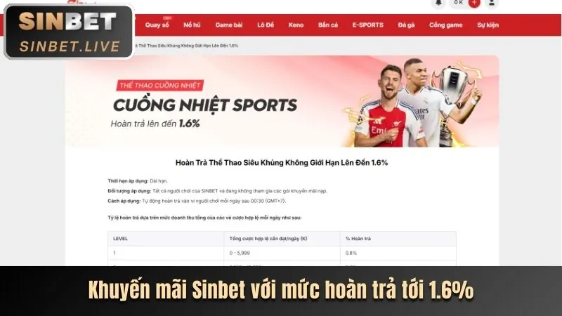 Thưởng nạp lại hàng ngày Bắn Cá i999 app